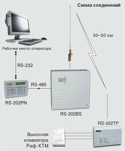  Rs-701r  -  8