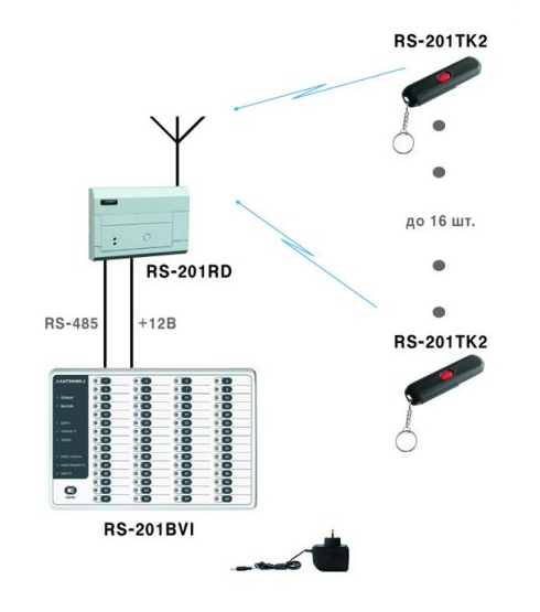 Комплект rs-201tk2