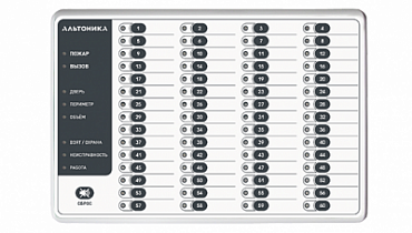 RS-200BVI: Блок выносной индикации